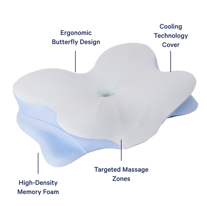 Neck Support Pillow, Premium Memory Foam - Derila Ergo